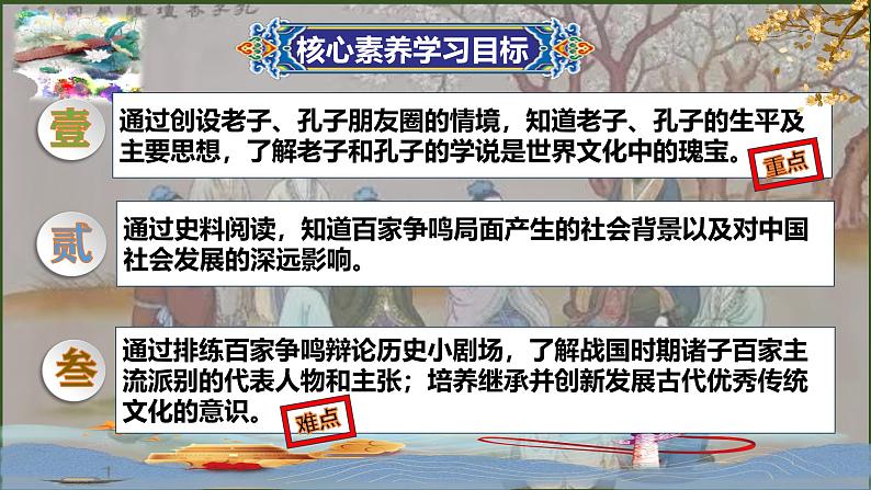 (2024)七年级历史上册第课《百家争鸣》(课件)第3页