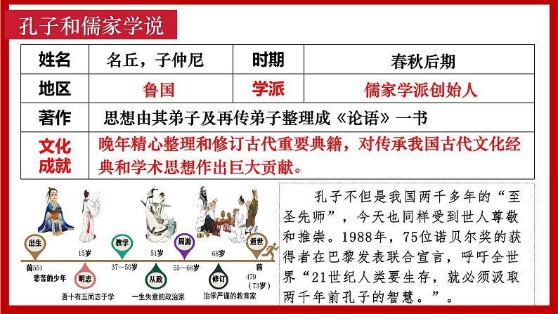 人教统编2024年版七年级历史上册第7课_百家争鸣【课件】07