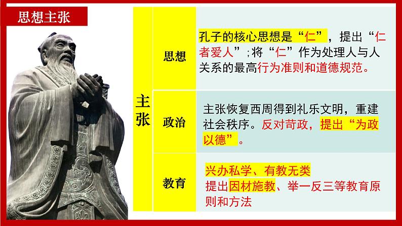 人教统编2024年版七年级历史上册第7课_百家争鸣【课件】08