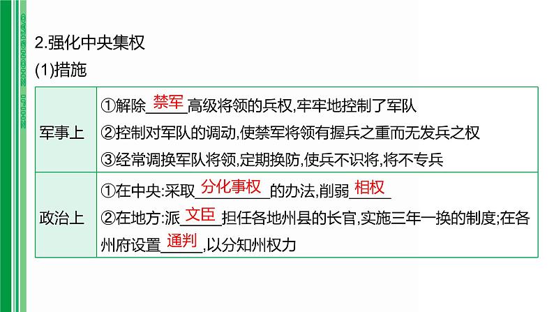 第五单元 【中国古代史】辽宋夏金元时期:民族关系发展和社会变化-2025年中考历史一轮复习课件04