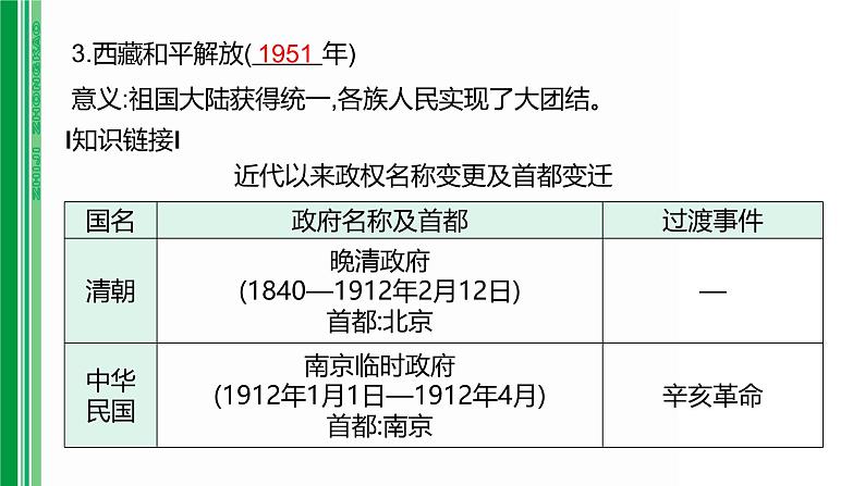 第十三单元 【中国现代史】中华人民共和国的成立和巩固、社会制度的建立与建设的探索-2025年中考历史一轮复习课件05