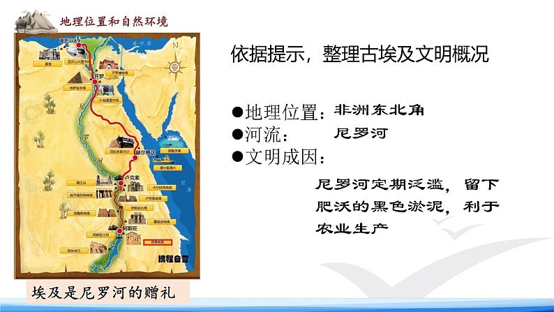 统编版初中历史 九上第一单元 古代亚非文明 第1课 古代埃及 课件第3页