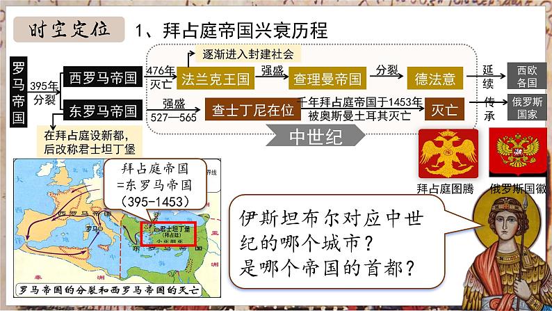 人教统编九年级历史上册第10课_拜占庭帝国和查士丁尼法典【课件】第2页