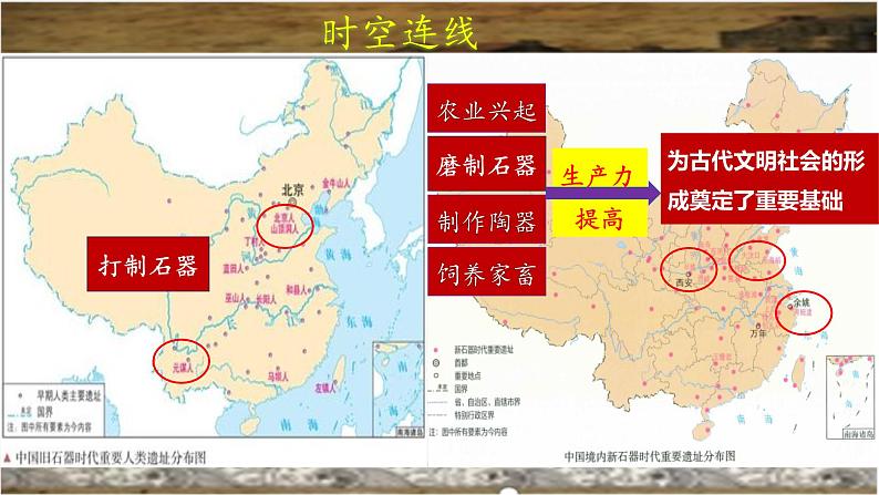 人教版初中历史7上第3课 《中华文明的起源》课件第1页