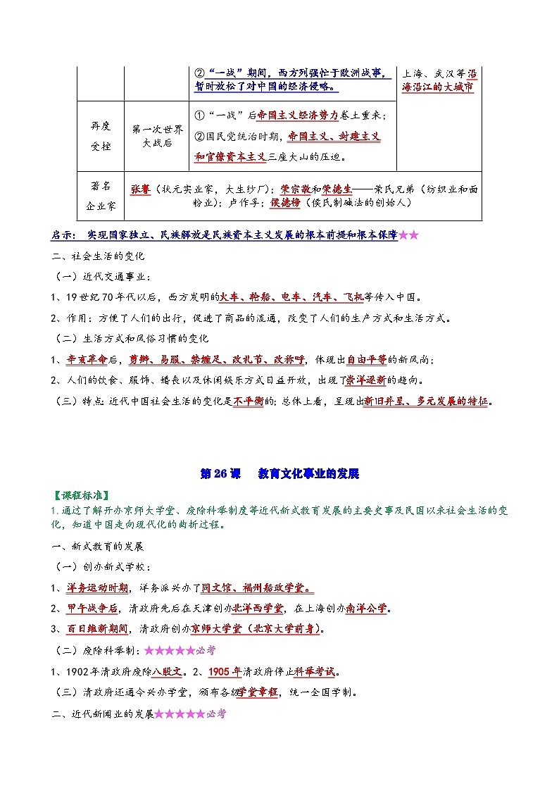 第八单元 近代经济、社会生活与教育文化事业的发展(背诵清单+中考演练)第2页