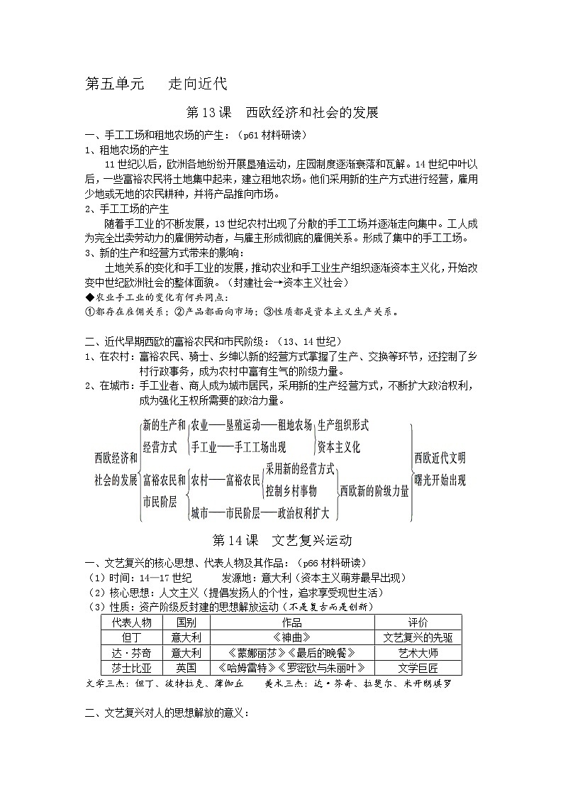 第五單元： 走向近代（背誦清單）知識(shí)點(diǎn)第1頁(yè)