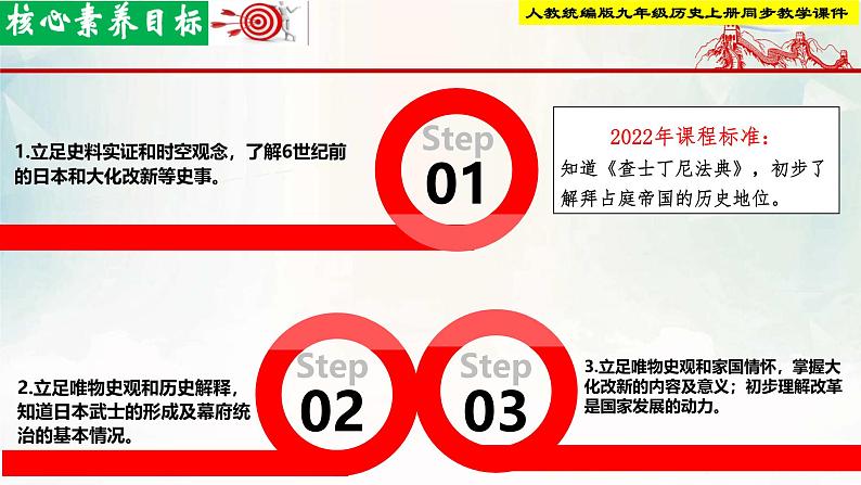 【新课标•新理念】人教部编版九年级历史上册第11课 古代日本(同步课件)02