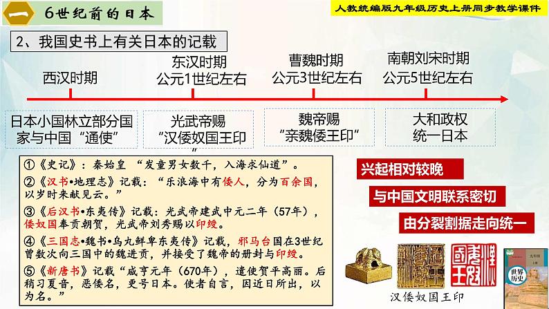 【新课标•新理念】人教部编版九年级历史上册第11课 古代日本(同步课件)05