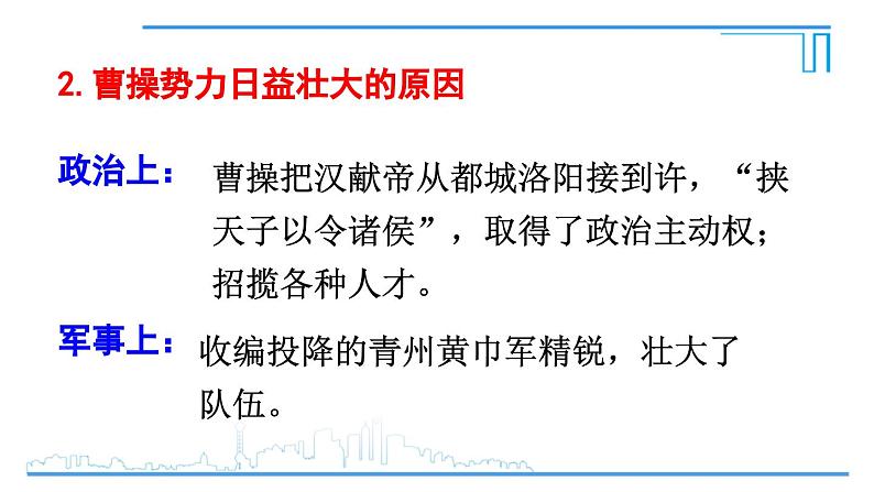 第16课 三国鼎立2024-2025学年人教版七年级历史上册同步课件2024新教材07