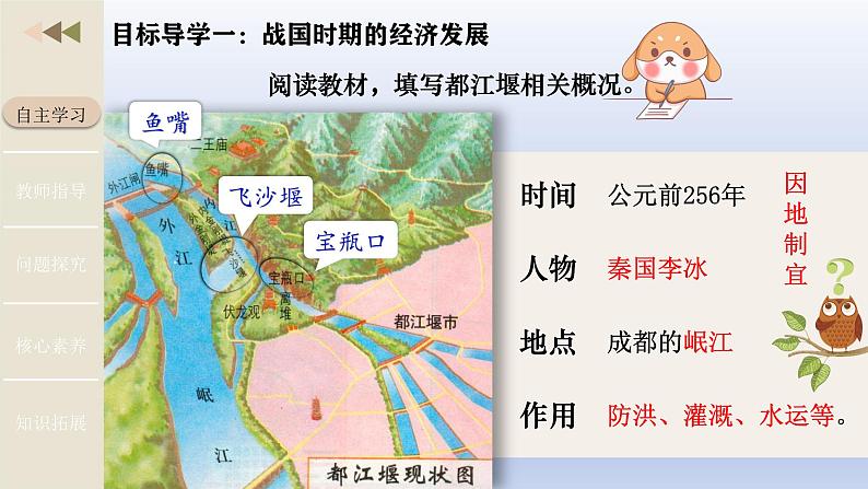 人教统编2024年版七年级历史上册第6课 战国时期的社会变革(教学课件)07