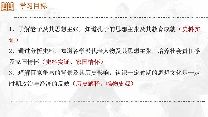 统编版七年级历史上册2.7《百家争鸣》(课件)第3页
