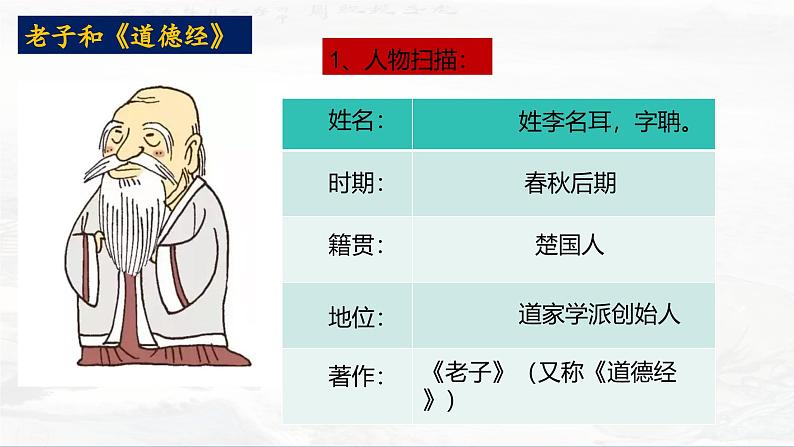 统编版七年级历史上册2.7《百家争鸣》(课件)第6页