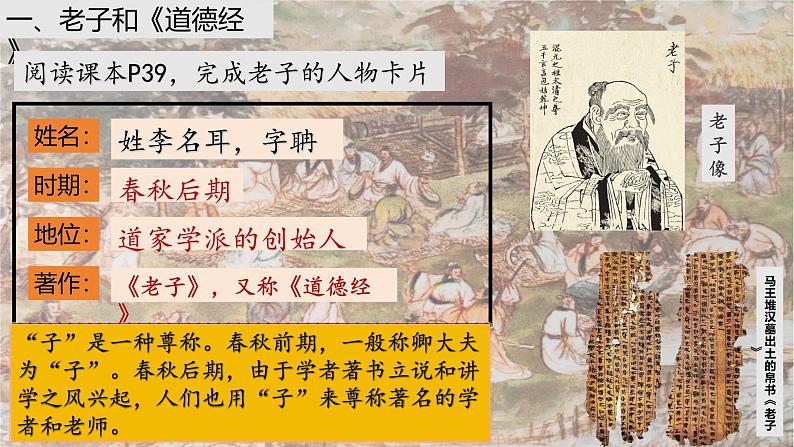 统编版七年级历史上册2.7《百家争鸣》课件第4页