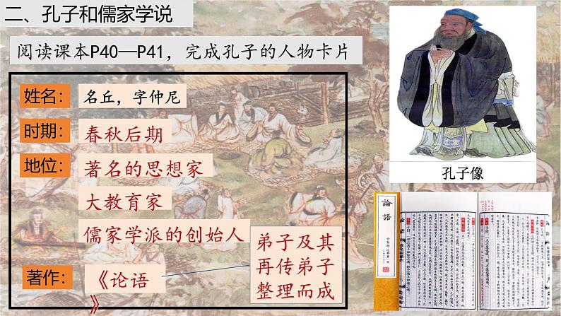 统编版七年级历史上册2.7《百家争鸣》课件第8页