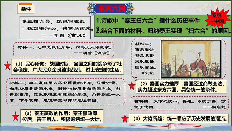 统编版七年级历史上册3.9《秦统一中国》(课件)07