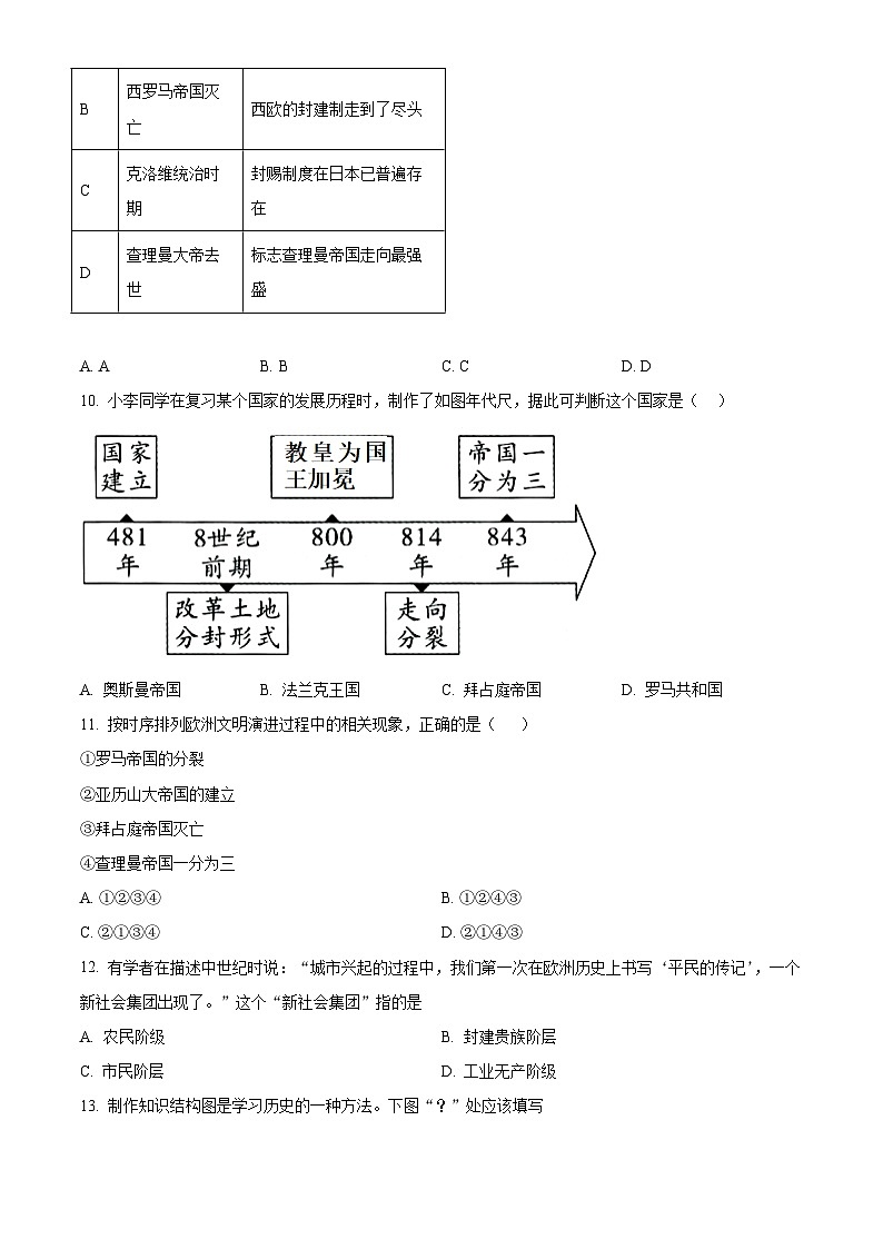 新疆阿克苏地区部分学校2024-2025学年九年级上学期9月月考历史试题(原卷版)第3页
