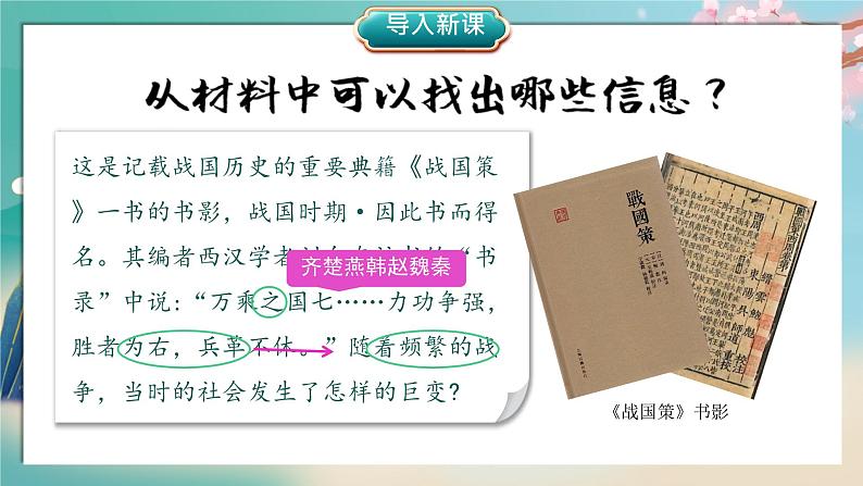 初中历史人教版七年级上册第6课 战国时期的社会变革 课件第2页