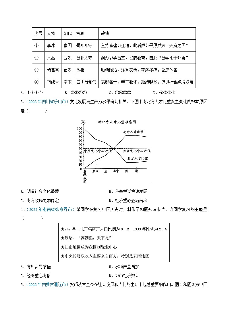 中考历史真题分项汇编(全国通用)专题05民族关系发展和社会变化(第02期)练习(原卷版+解析)第3页