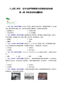 三年(2021-2023)中考?xì)v史真題分項(xiàng)匯編(全國(guó)通用)第4課洋務(wù)運(yùn)動(dòng)和邊疆危機(jī)(原卷版+解析)