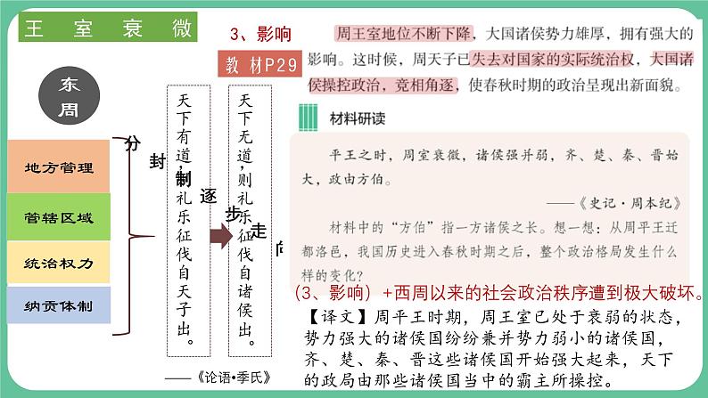 人教统编2024年版七年级历史上册第5课_动荡变化中的春秋时期【课件】08