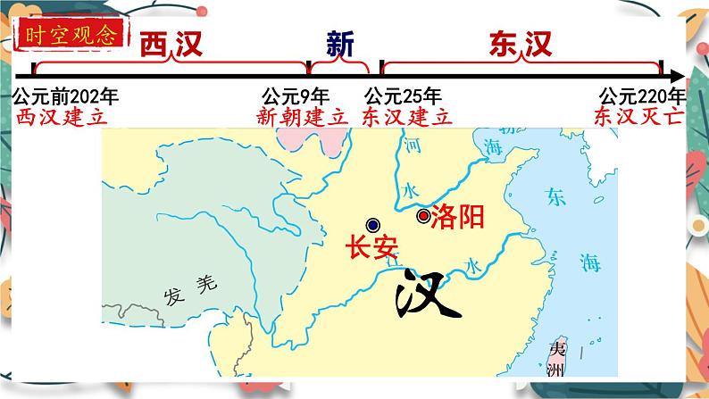 人教版(2024)初中历史7上 第13课 东汉的兴衰(核心素养精品课件)第4页