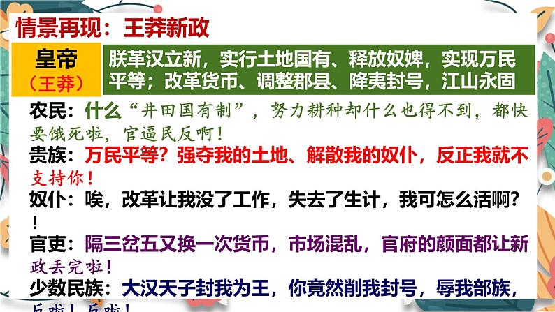 人教版(2024)初中历史7上 第13课 东汉的兴衰(核心素养精品课件)第8页