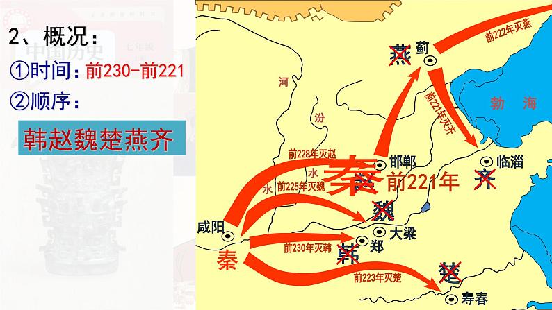 【高效备课】初中历史七年级上册 第9课 秦统一中国 精品课件08