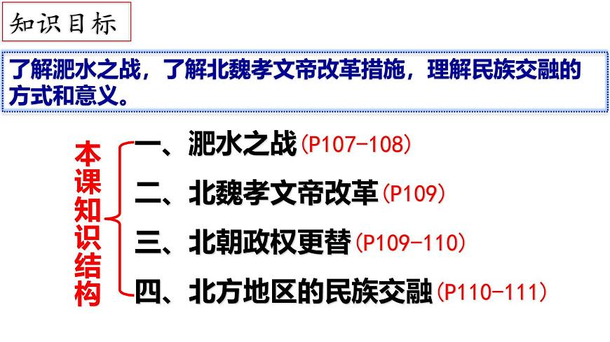 【名師課堂】初中歷史七年級(jí)上冊(cè) 第19課 北朝政治和北方民族大交融 精品課件第4頁(yè)