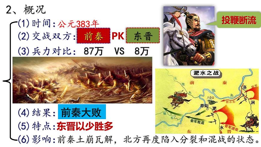 【名師課堂】初中歷史七年級(jí)上冊(cè) 第19課 北朝政治和北方民族大交融 精品課件第7頁(yè)