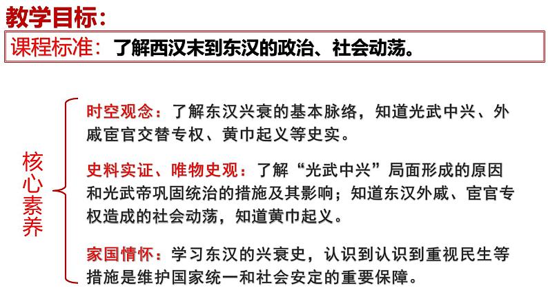 【名师课堂】初中历史七年级上册 第13课 东汉的兴衰 精品课件03