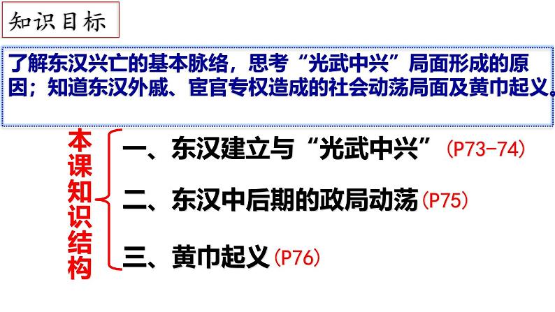 【名师课堂】初中历史七年级上册 第13课 东汉的兴衰 精品课件04