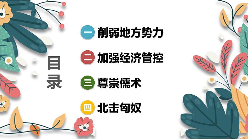 人教版(2024)初中历史7上 第12课 大一统王朝的巩固(核心素养精品课件)05