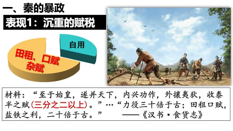 【同步优选】初中历史七年级上册 第10课 秦末农民大起义 精品课件08