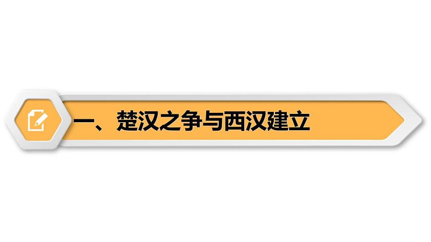 【同步優(yōu)選】初中歷史七年級(jí)上冊(cè)  第11課 西漢建立和“文景之治” 精品課件第5頁(yè)