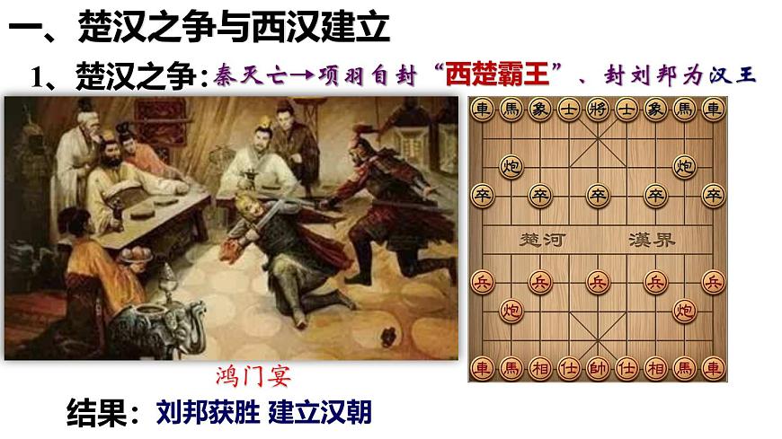 【同步優(yōu)選】初中歷史七年級(jí)上冊(cè)  第11課 西漢建立和“文景之治” 精品課件第6頁(yè)