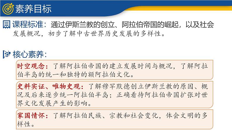 【历史教学帮】(2024-2025学年)初中历史九年级上册 第12课 阿拉伯帝国 同步精品课件第4页