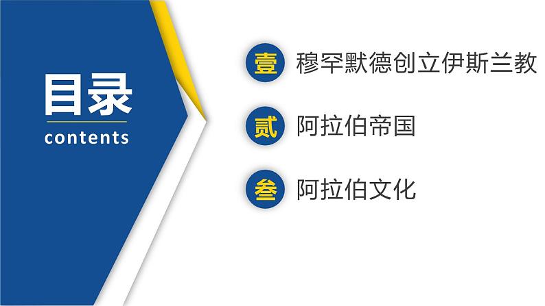 【历史教学帮】(2024-2025学年)初中历史九年级上册 第12课 阿拉伯帝国 同步精品课件第5页