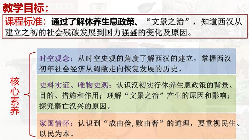 【高效备课】初中历史七年级上册 第11课 西汉建立和“文景之治 精品课件第3页