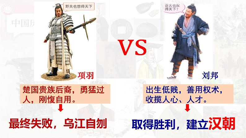 【高效备课】初中历史七年级上册 第11课 西汉建立和“文景之治 精品课件第7页