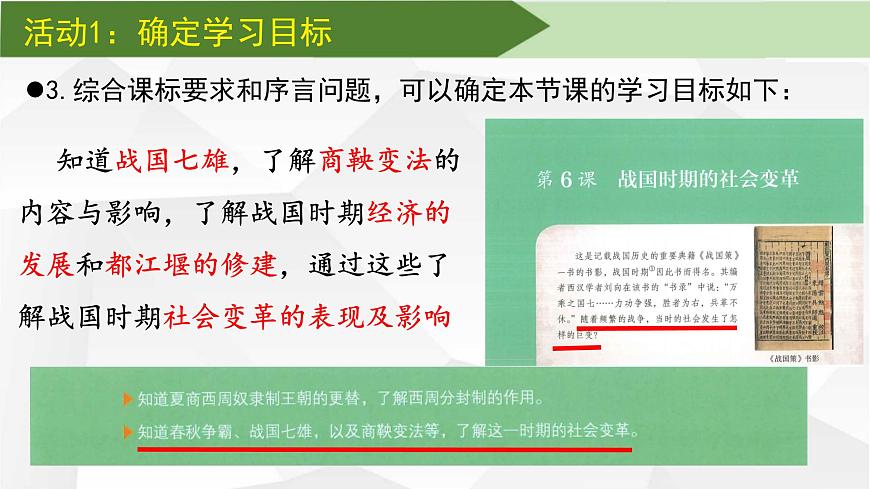 【核心素養(yǎng)創(chuàng)新性教學】2024部編版七上歷史第6課戰(zhàn)國時期的社會變革（課件PPT版）第6頁