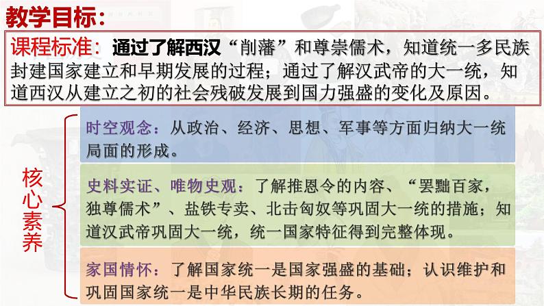 【高效备课】初中历史七年级上册 第12课 大一统王朝的巩固 精品课件03