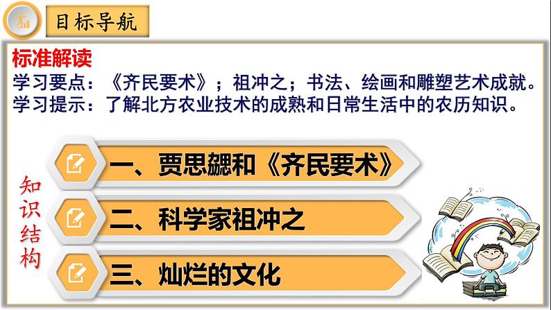【同步优选】初中历史七年级上册 第20课 三国两晋南北朝的科技与文化 精品课件03