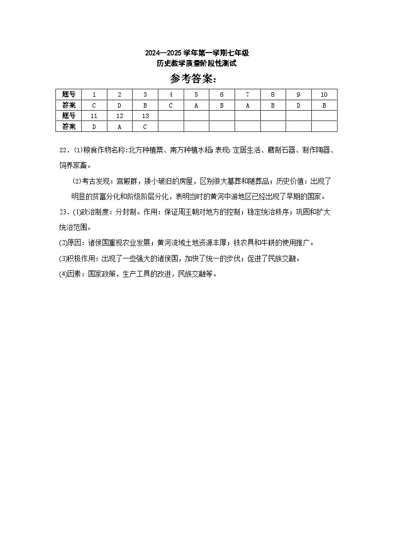 内蒙古自治区巴彦淖尔市杭锦后旗2024-2025学年七年级上学期9月月考历史试题01