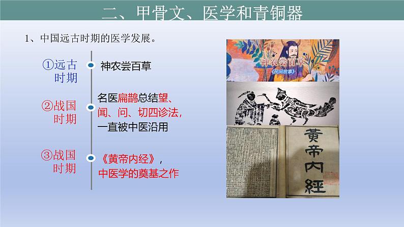 人教统编2024年版七年级历史上册第8课_夏商周时期的科技与文化【课件】第7页