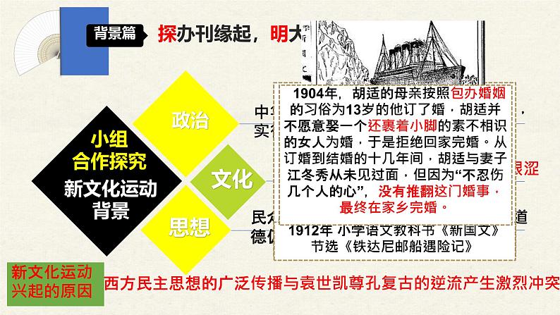 统编版八年级历史上学期4.12《新文化运动》【课件】第4页
