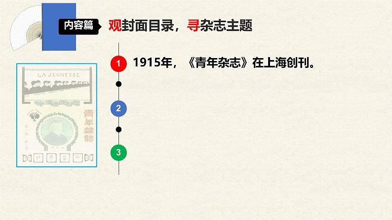 统编版八年级历史上学期4.12《新文化运动》【课件】第6页