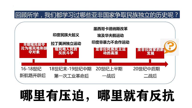 初中历史人教版九年级下册第19课 亚非拉国家的新发展 课件04