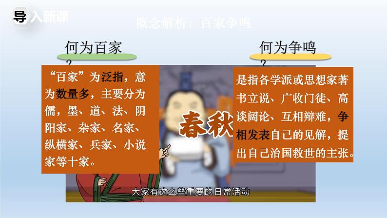 人教统编2024年版七年级历史上册第7课 百家争鸣(课件)02
