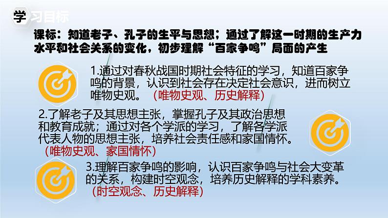 人教统编2024年版七年级历史上册第7课 百家争鸣(课件)03
