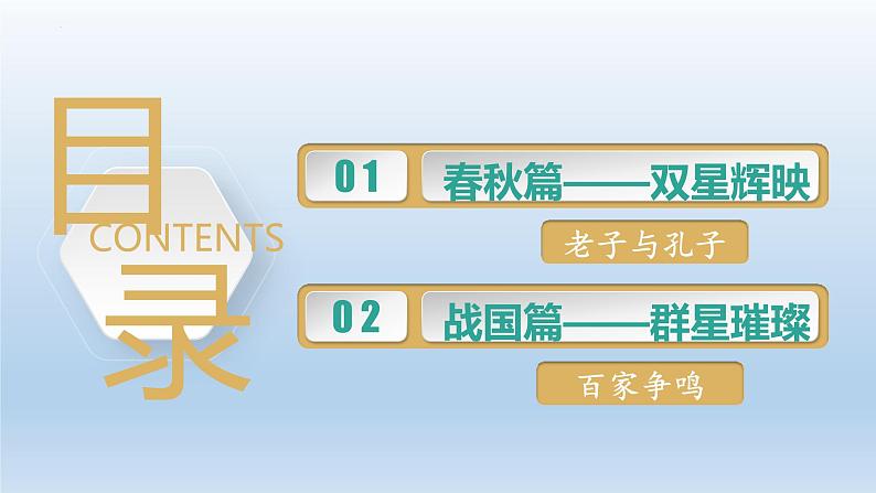 人教统编2024年版七年级历史上册第7课 百家争鸣(课件)04